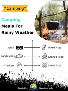Camping Meals in the Rain