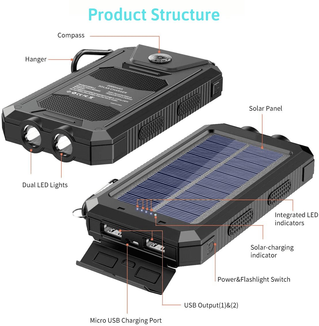 Product-Structure.jpg